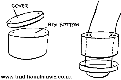 box drums